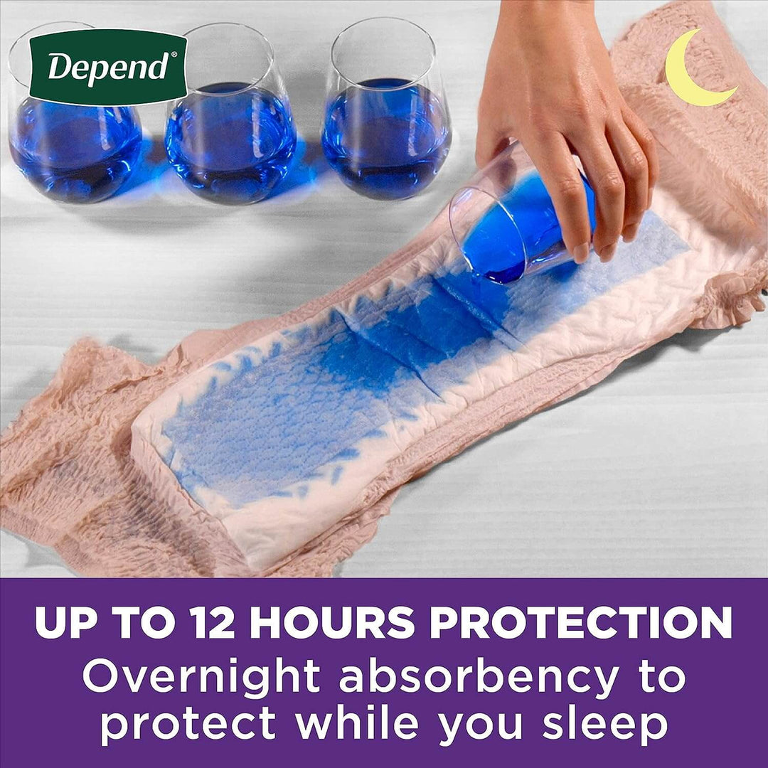 Depend Night Defense Adult Incontinence Disposable Underwear for Women, Overnight, Blush
