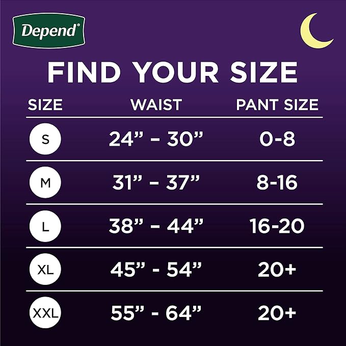 Depend Night Defense Adult Incontinence Disposable Underwear for Women, Overnight, Blush