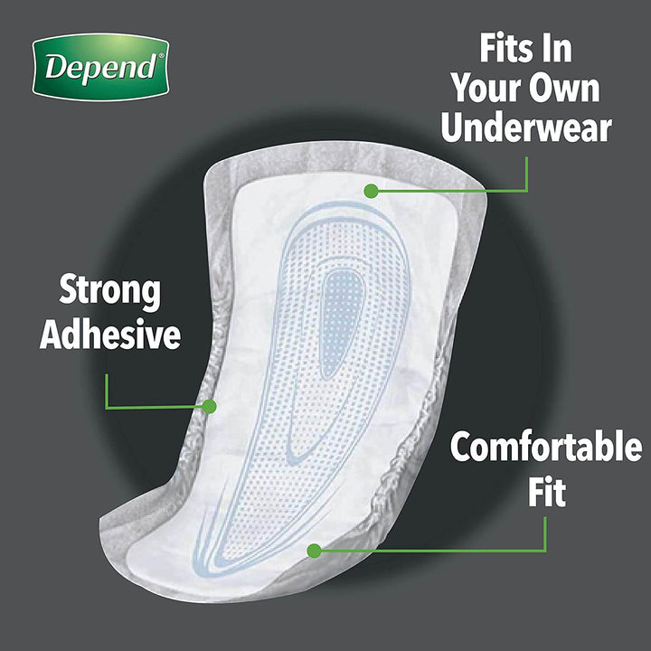Depend Incontinence Guards for Men, Maximum Absorbency