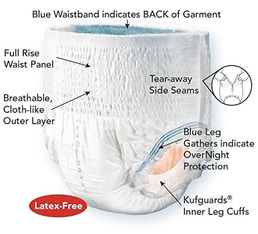 Tranquility Premium OverNight Disposable Absorbent Underwear, Large (44" to 54", 170 to 210 lb)