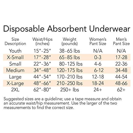 Tranquility Premium OverNight Disposable Absorbent Underwear, Large (44" to 54", 170 to 210 lb)