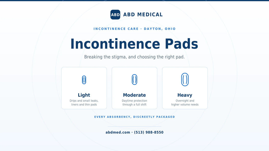 Incontinence Pads: Breaking the Stigma and Empowering Lives ABD Medical