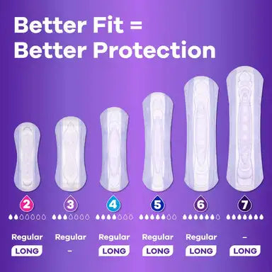 Always Discreet RapidDry Incontinence Pads, Moderate Absorbency, 12-1/2 Inch Length, #00037000904335 ABD Medical