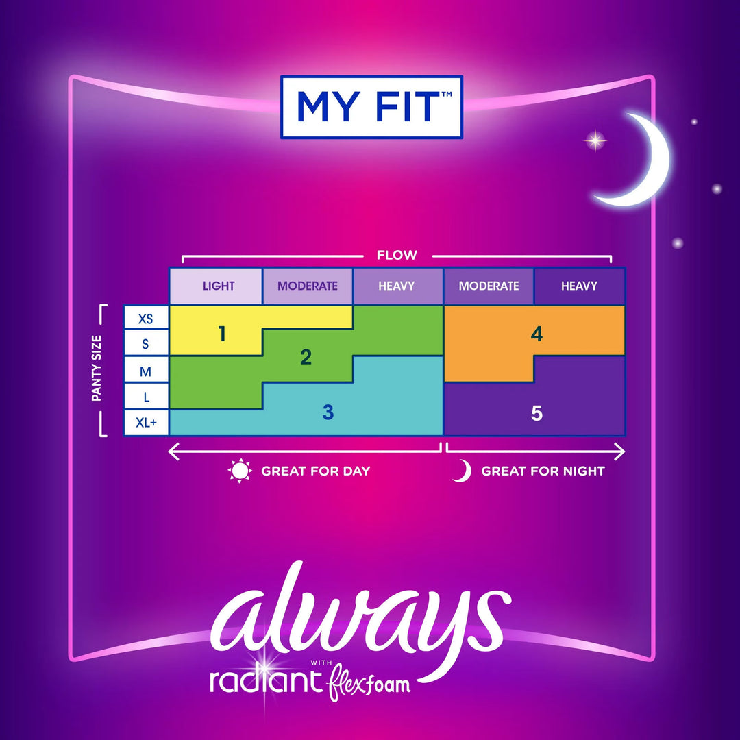 Always Radiant with FlexFoam Wings Pads, Overnight Absorbency, Size 4, Light Clean Scent, #03700081811 ABD Medical