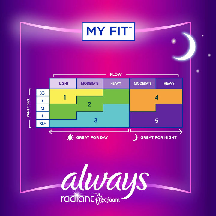 Always Radiant with FlexFoam Wings Pads, Overnight Absorbency, Size 4, Light Clean Scent, #03700081811 ABD Medical