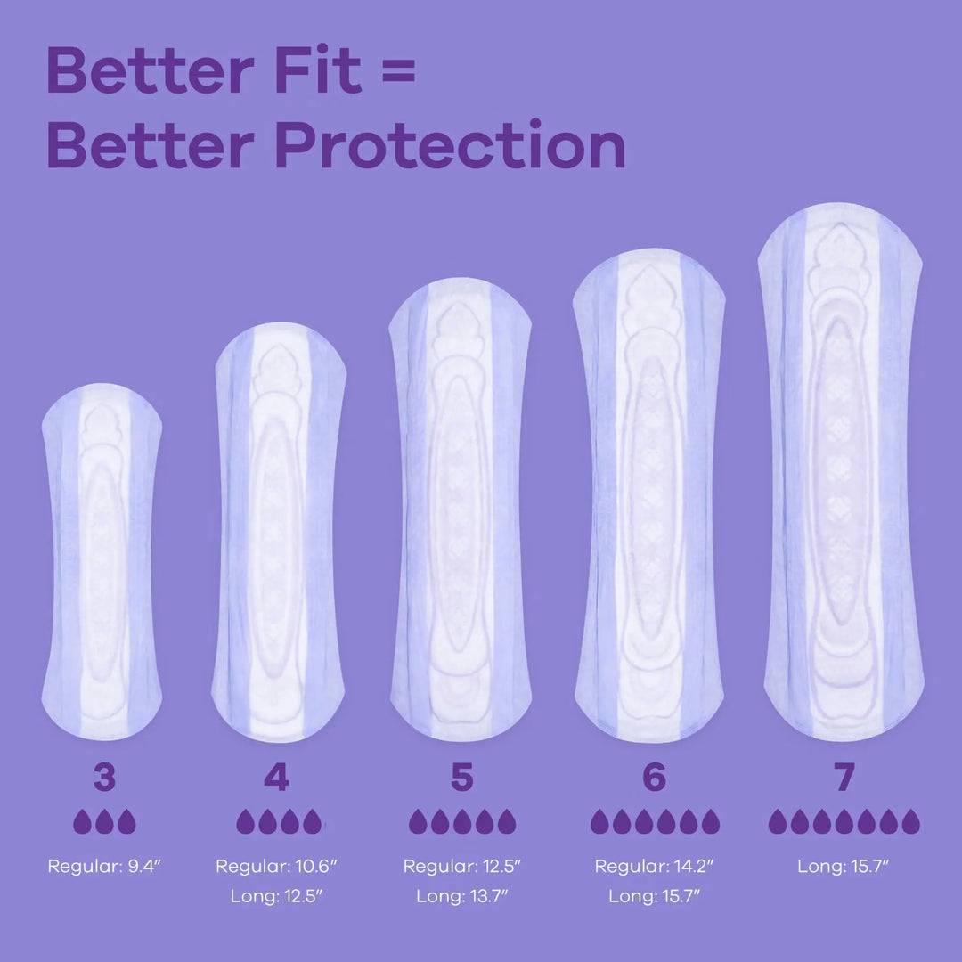 Always Discreet Light Absorbency Bladder Control Pad, 9.4 Inch Length, Size 3, #03700088658 ABD Medical