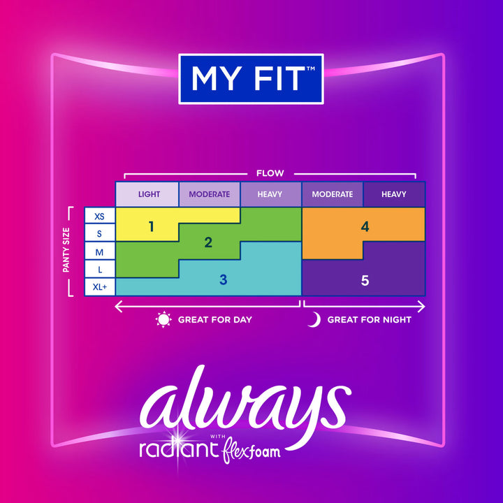 Always Radiant Pads,Light Clean Scent, Regular Absorbency, Size 1, #03700095334 ABD Medical