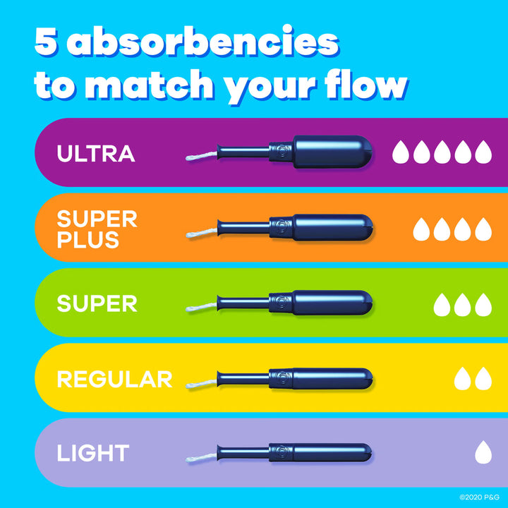 Tampax Pearl Super Absorbency Tampon, Individually Wrapped, Box of 18, #07301037908 ABD Medical
