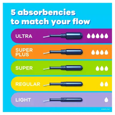 Tampax Pearl Triple Pack Light/Regular/Super Tampons, Individually Wrapped, #07301071133 ABD Medical