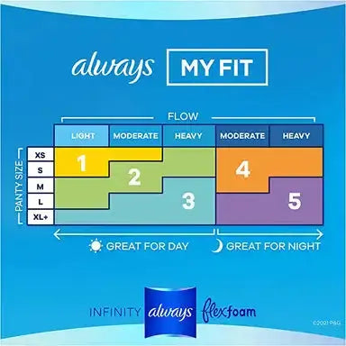 Always Infinity with Flex Foam Maxi with Wings Super Absorbency, Size 2, Unscented, #10037000117145 ABD Medical