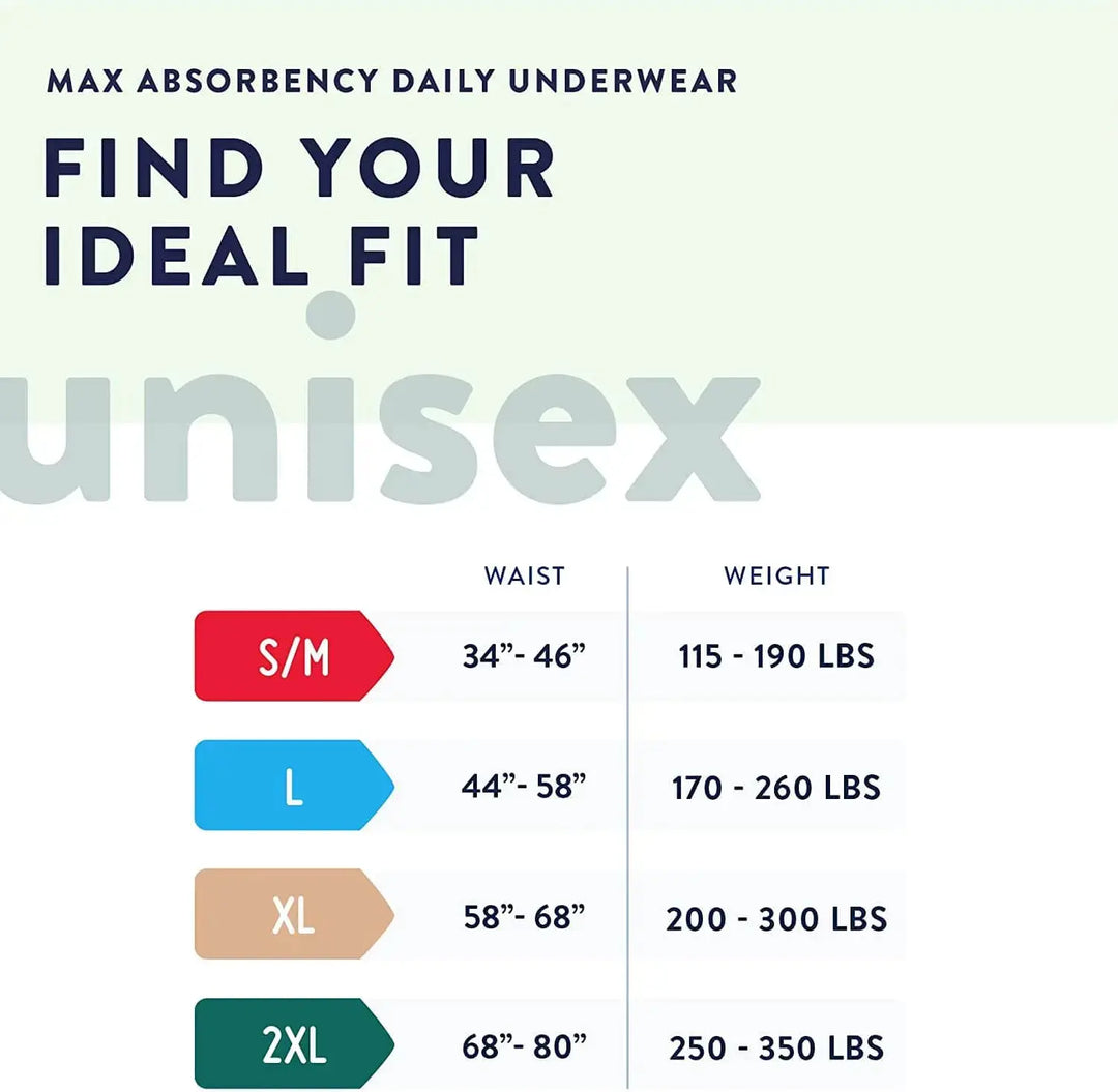 Prevail Underwear 2XL - Extra Absorbency Incontinence Underwear (48 Ct) Prevail