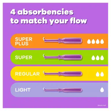Tampax Radiant Tampons, Super Absorbency, Unscented, Box of 28, #80334958 ABD Medical