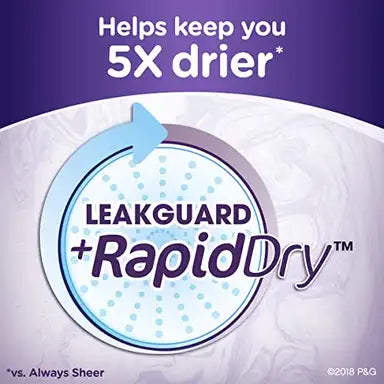 Always Xtra Protection Daily Liners, Extra Long Length, Unscented, #80351704 ABD Medical