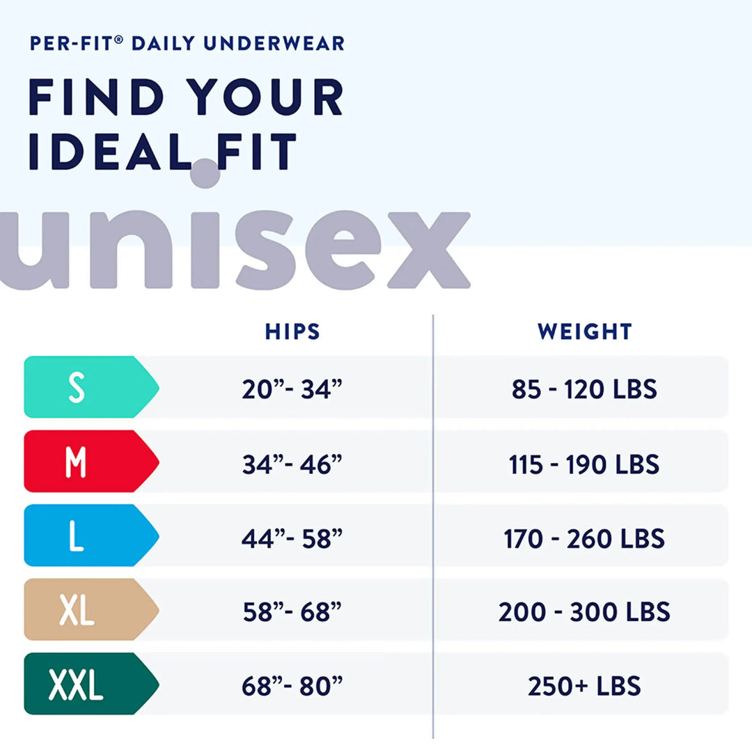 Prevail Per Fit Protective Extra Absorbency Unisex Underwear, X-Large, #PF514/1 Prevail