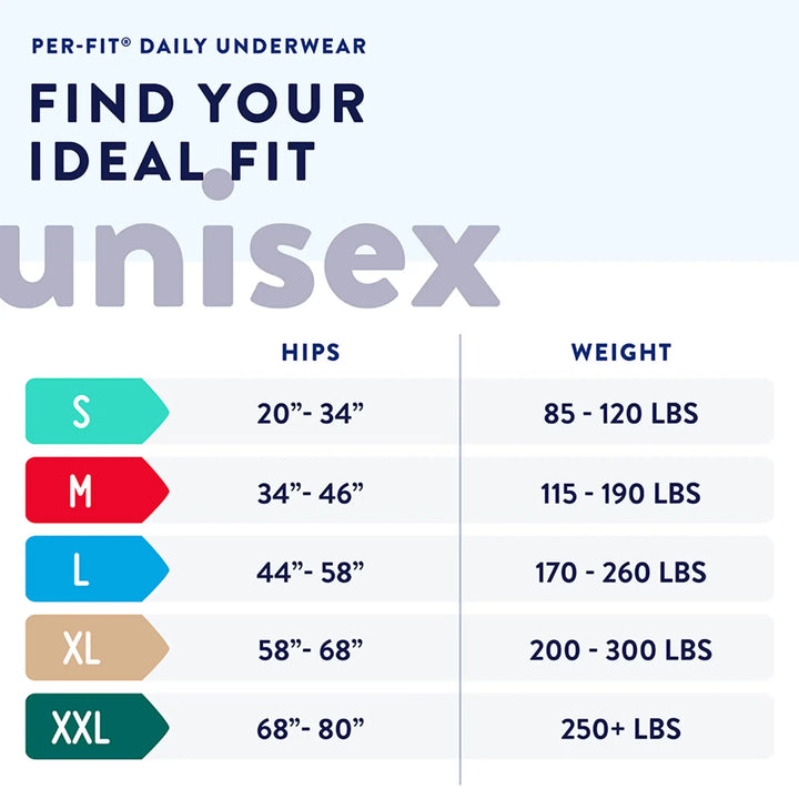 Prevail Per Fit Protective Extra Absorbency Unisex Underwear, X-Large, #PF514/1 Prevail