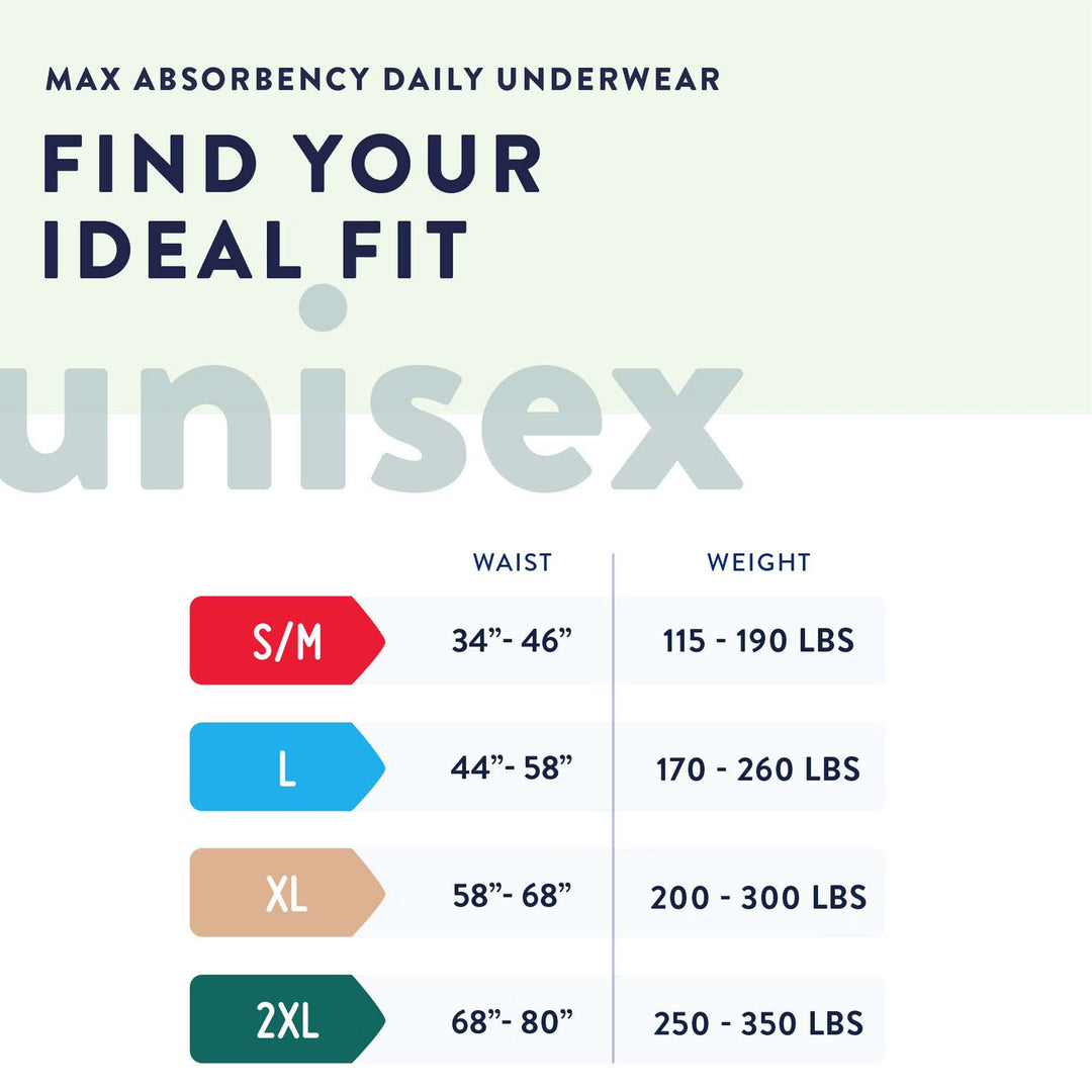 Prevail Daily Underwear, Maximum Protection , Unisex, Small/Medium (34" to 46") #PVS512
