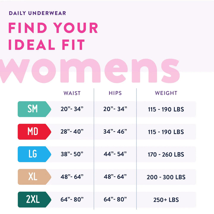 Prevail Daily Protective Underwear for Women | Heavy Absorbency | 2X-Large | #PWC-517 Prevail
