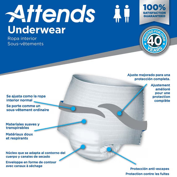 Attends disposable protective underwear feature diagram highlighting leak protection and breathable fit