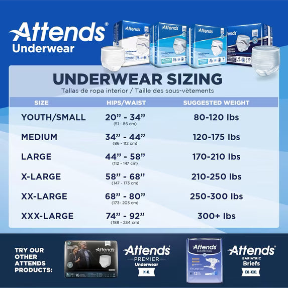 Attends protective underwear sizing chart with hips, waist, and weight measurements