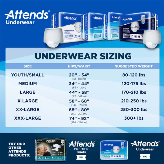 Attends disposable protective underwear sizing chart with waist measurements and weight guide