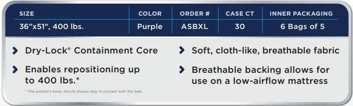 Attends Supersorb XL Bariatric Underpad specification sheet and key features table ASBXL