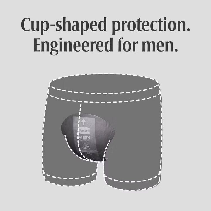 Depend Fresh Protection Guards for Men cup shaped protection inside boxer briefs diagram