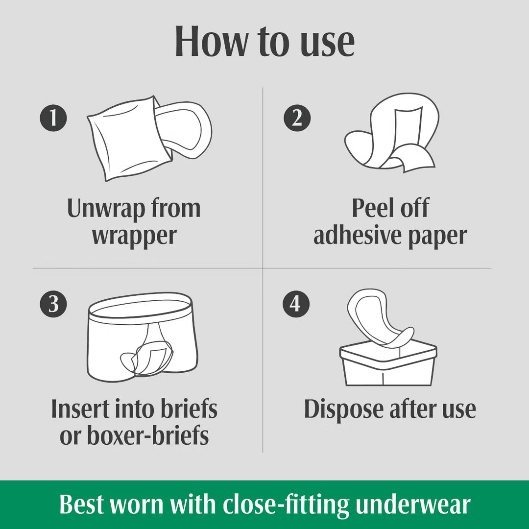 How to use Depend Fresh Protection Guards for Men 4 step instruction diagram
