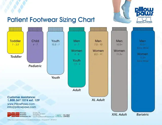 Pillow Paws patient footwear sizing chart showing size guides from toddler and pediatric to adult, XL, XXL, and bariatric
