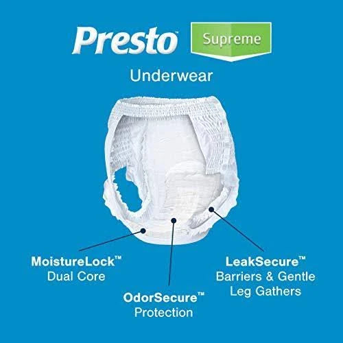 Diagram of Presto Supreme protective underwear highlighting MoistureLock dual core, OdorSecure protection, and LeakSecure barriers with gentle leg gathers