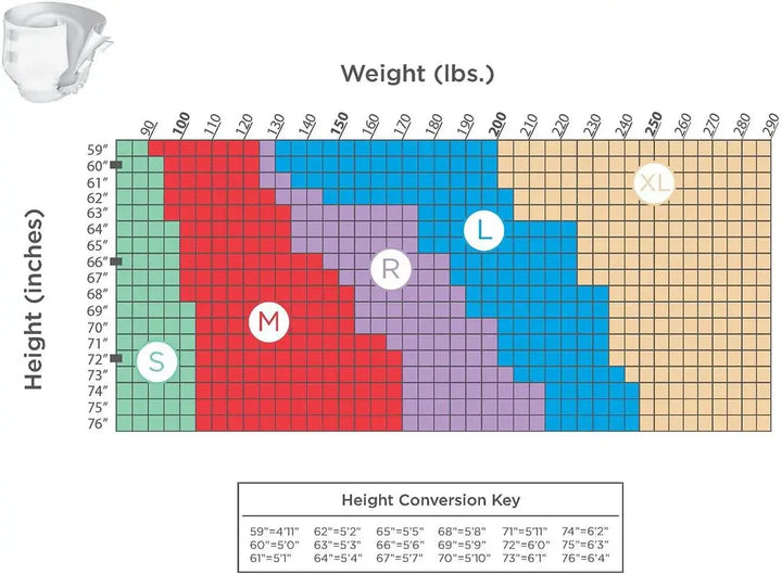 Prevail Breezers Ultimate Absorbency Incontinence Briefs | Medium | ABD Medical By Prevail