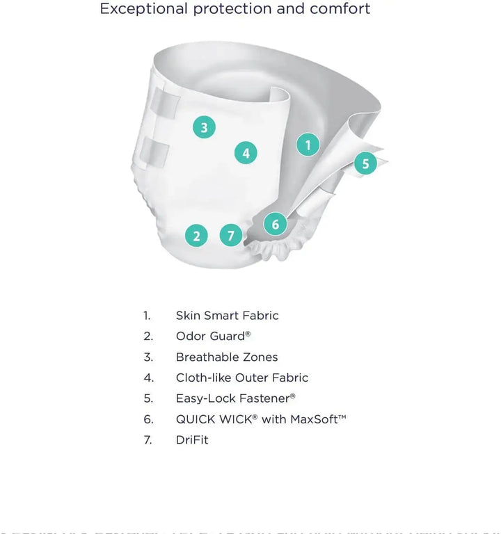Prevail Breezers Ultimate Absorbency Incontinence Briefs | Medium | ABD Medical By Prevail