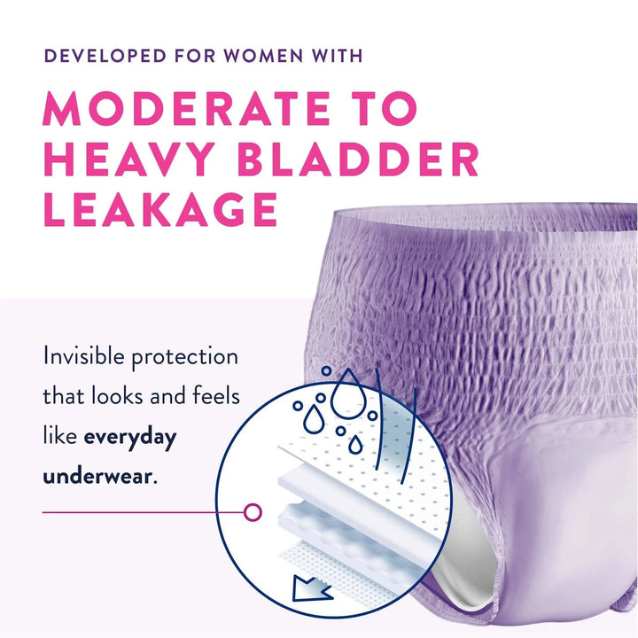 Prevail Daily Protective Underwear for Women Heavy Absorbency 2X-Large #PWC-517 featuring moderate to heavy bladder leakage protection and breathable everyday underwear design