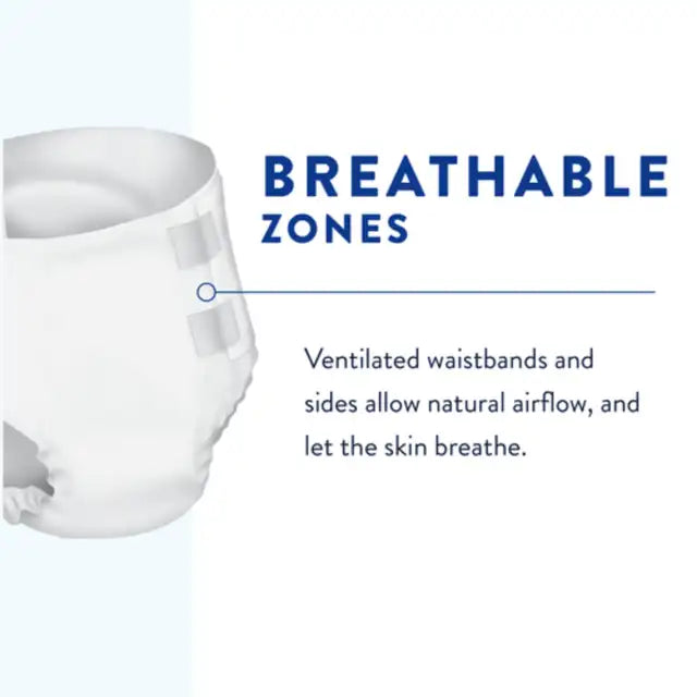 Prevail Nu Fit Daily Briefs Breathable Zones & Ventilated Waistbands, Large (45" - 58"), #NU-0132