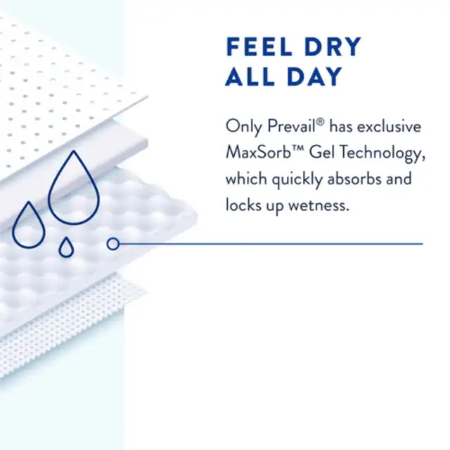Prevail Nu Fit Daily Briefs MaxSorb Gel Technology Feature, Large (45" - 58"), #NU-0132