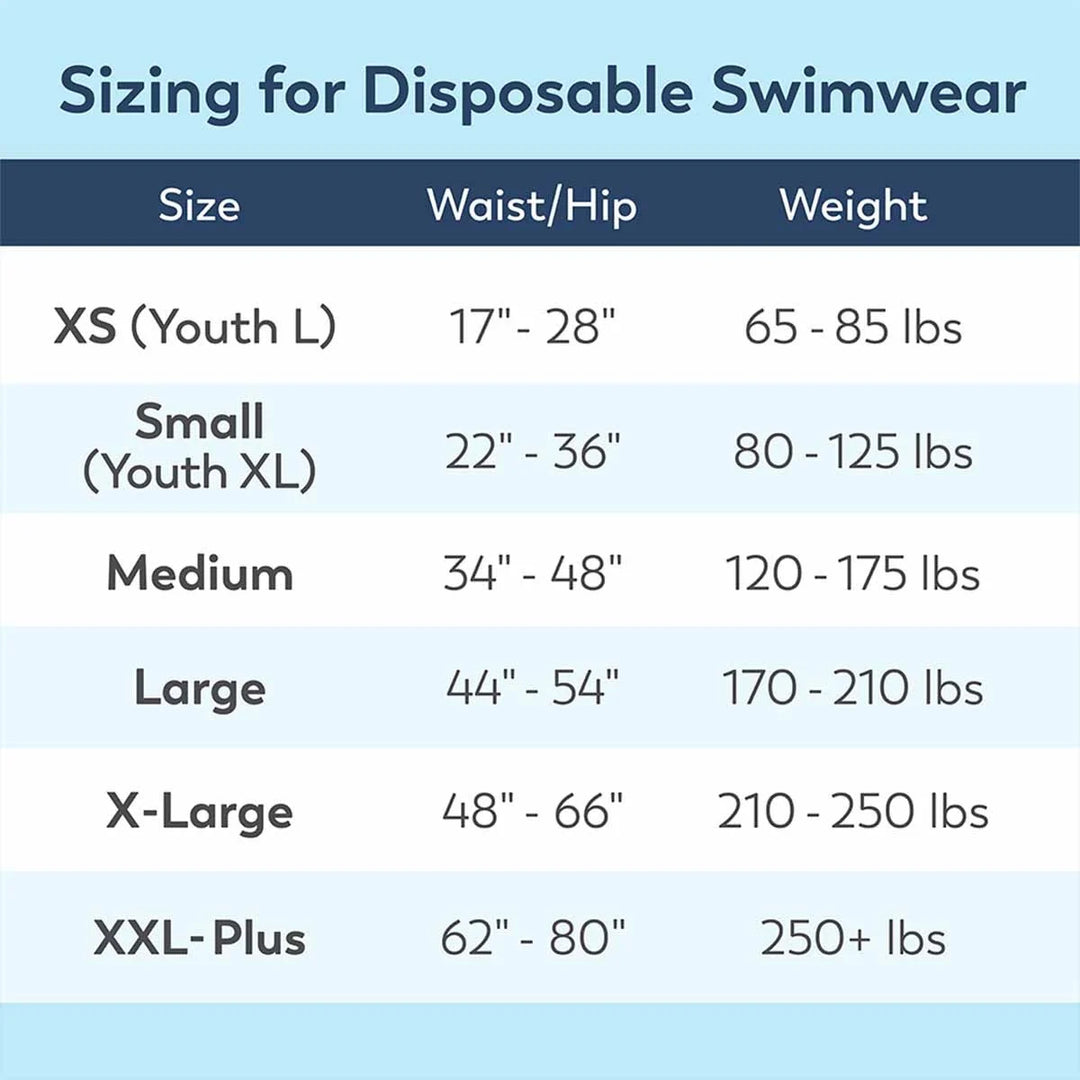 Sizing chart for Swimmates disposable swimwear showing size, waist, hip, and weight ranges from XS Youth L to XXL-Plus