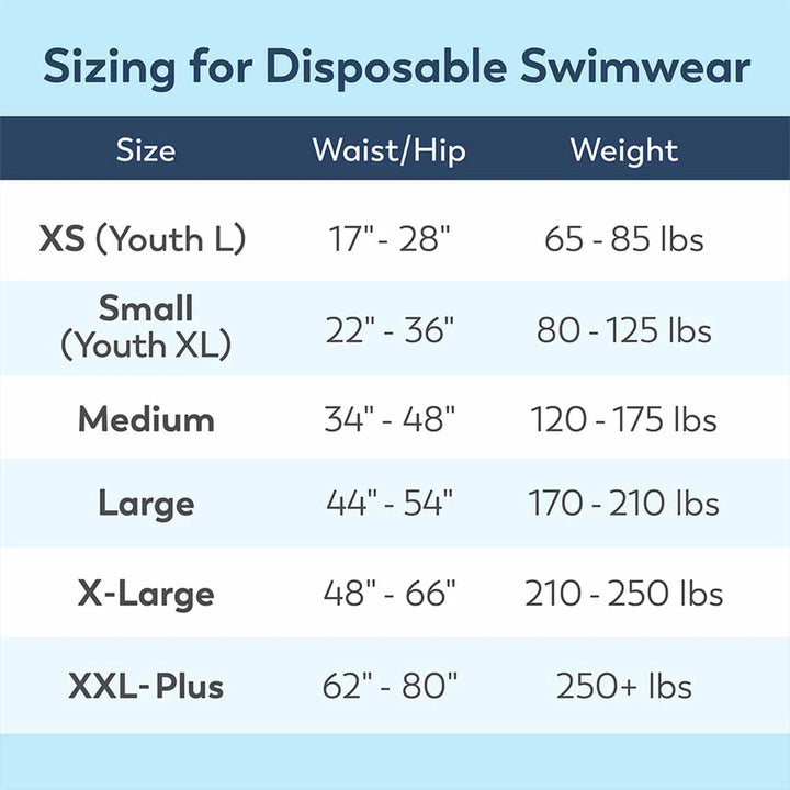 Sizing chart for Swimmates disposable swimwear showing size, waist, hip, and weight ranges from XS Youth L to XXL-Plus