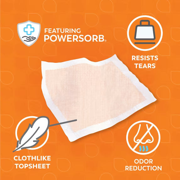 Tranquility Heavy Duty Disposable Underpad 30 x 36 Features Infographic
