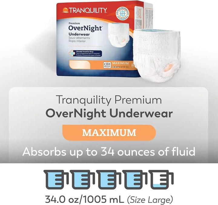 Tranquility Premium OverNight Incontinence Underwear showing product package and maximum 34 oz fluid absorbency capacity.