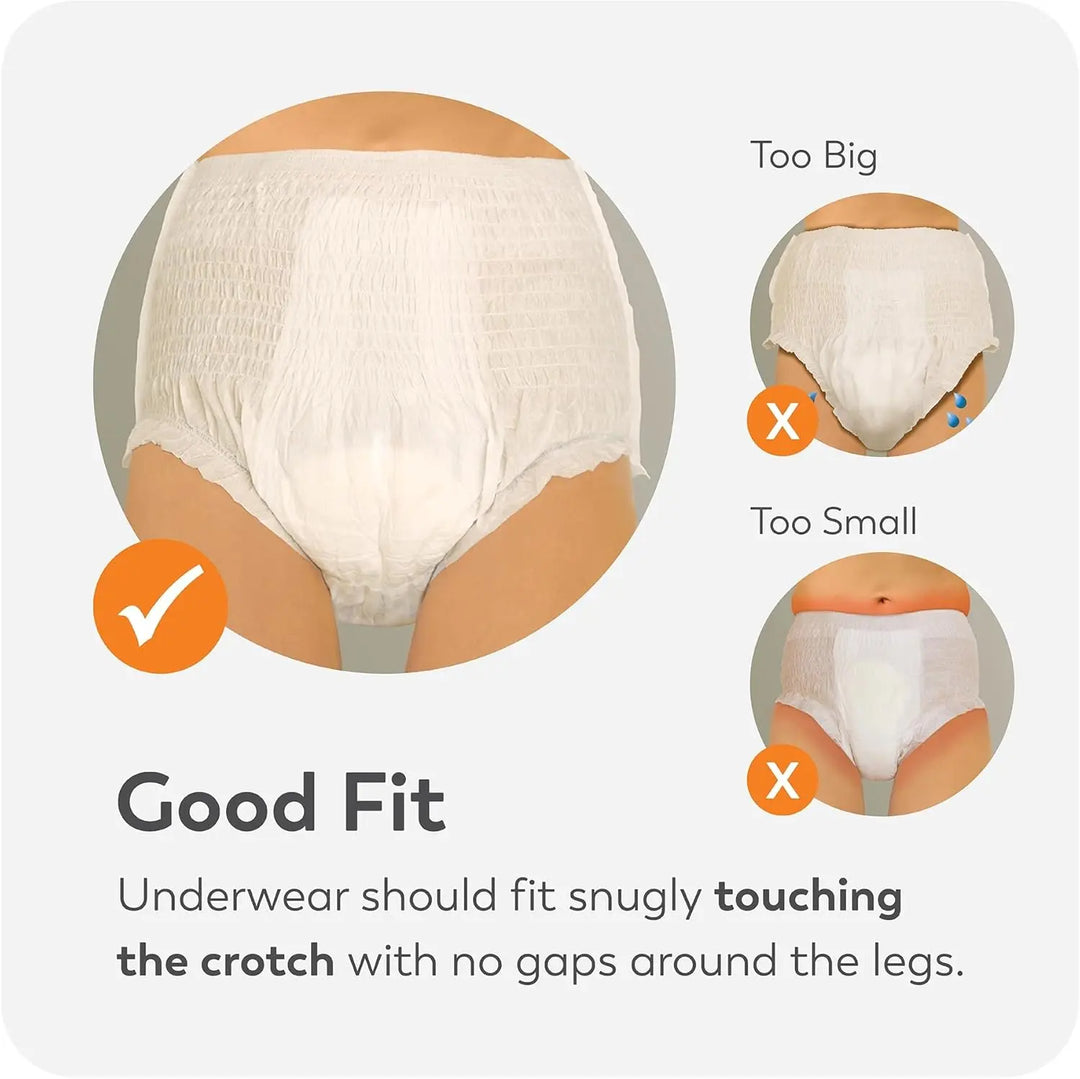 Sizing and fit guide for Tranquility Premium OverNight incontinence underwear demonstrating good fit versus too big or too small.