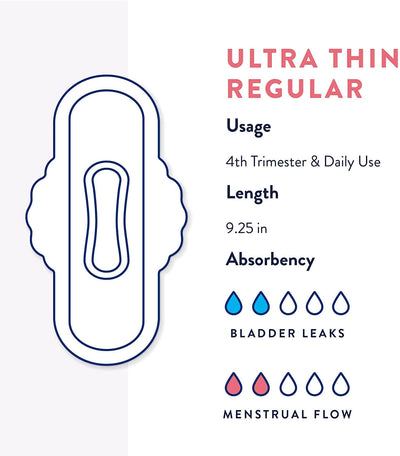 Incognito by Prevail 3-in-1 Protective Ultra Thin Pad with Wings for Menstrual & Bladder Leaks | Regular Absorbency | 72 per Case
