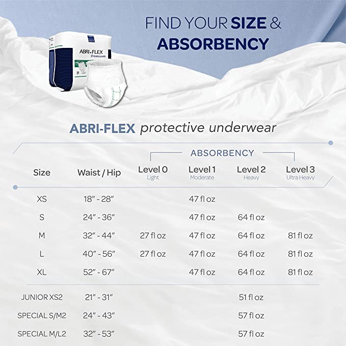 Abena Abri-Flex Premium Protective Underwear, Level 2, Large