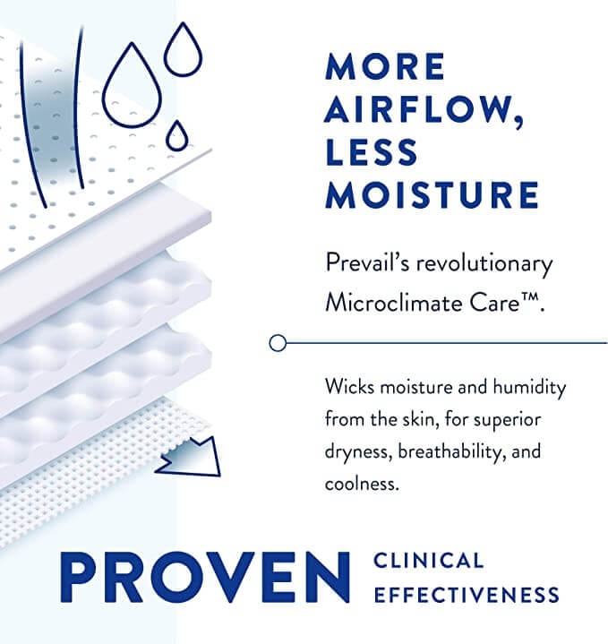 Prevail Air Plus Daily Brief | Size 2 | Breathability | Ultimate Absorbency