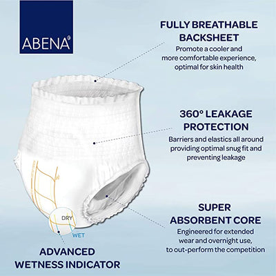 Abena Abri-Flex Premium Protective Underwear, Level 2 Small