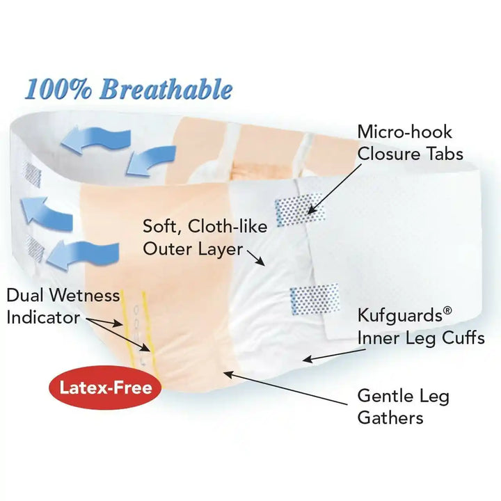 Tranquility Bariatric Disposable Brief, 3XL (64" to 96")