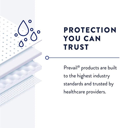 Prevail Proven | Incontinence Belted Shields | Extra Absorbency