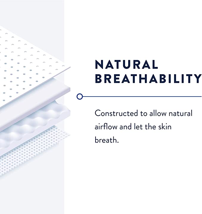 Prevail Proven | Incontinence Belted Shields | Extra Absorbency