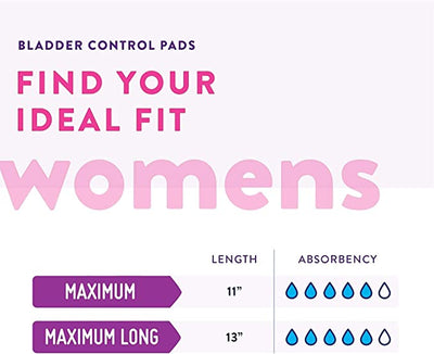 Prevail Maximum Absorbency Incontinence Bladder Control Pads, Long