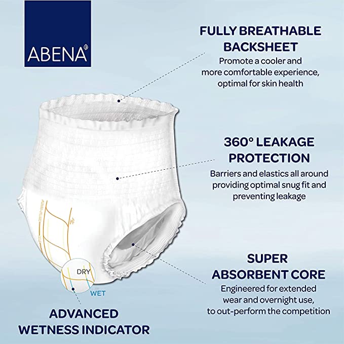 Abena Abri-Flex Premium Protective Underwear, Level 1, Small
