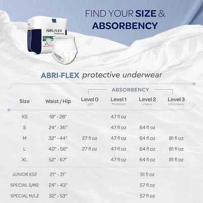 Abena Abri-Flex Premium Protective Underwear, Level 3, Extra Large