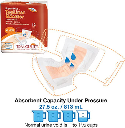 Tranquility TopLiner Disposable Absorbent Booster Contour Pads for Bowel Incontinence - Super-Plus (32" x 14")